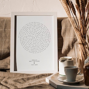 Custom Song Lyrics,Custom Music Print,Favourite Song Personalised Art,Lyric Print,Record Print,First Dance Song,Wedding Print,Digital
