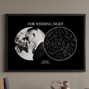 Carte des étoiles du jour où nous nous sommes rencontrés, cadeau de Noël personnalisé pour petit ami | Carte de la constellation, cadeau de rencontre d'un an pour elle, cadeau de 1er anniversaire
