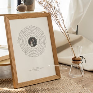 May include: A framed print with a light wood frame. The print features a circular design of handwritten text surrounding a small photo. The text reads "Custom Digital Download * Font 1". A glass carafe and dried flowers are also in the image.