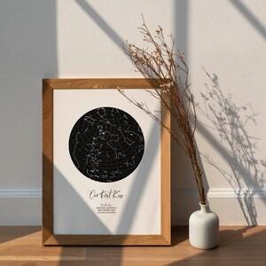 Verjaardagscadeau voor man, gepersonaliseerd cadeau voor man, gepersonaliseerd cadeau voor vriend, gepersonaliseerd cadeau voor partner, gepersonaliseerd cadeau, digitaal