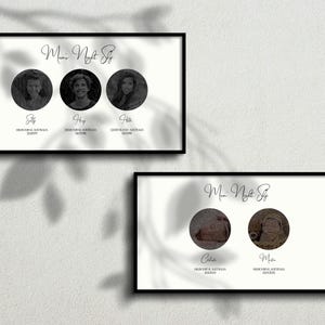 La nuit où vous êtes devenue ma mère | Carte des étoiles personnalisée | Cadeau de fête des mères d'une fille | Cadeau personnalisé pour maman | Cadeau d'anniversaire de mère