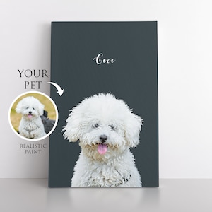 Custom Pet Portraits Using Pet Photo Personalized Digital Dog Portraits Cat Portraits Custom Dog Portraits Custom Pet Art Pet Drawing Poster