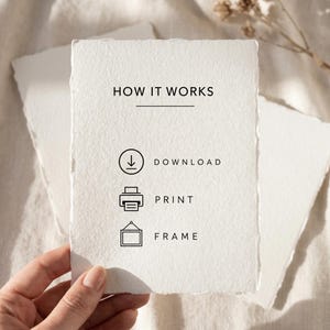 English cottage inspired botanical prints with delicate watercolor flowers and greenery.