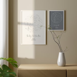 Costellazione personalizzata, stampa artistica della mappa stellare, il cielo notturno, anniversario di matrimonio di coppia, regalo di compleanno per bambini, download istantaneo della stampa