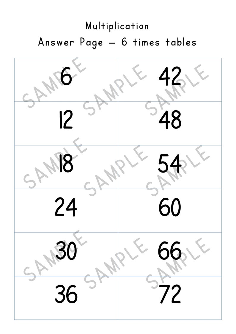 Multiplication 6 to 12 Times Table Flash Cards Math - Etsy