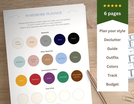CAPSULE WARDROBE Planner & Guide Printable ~ Outfit Planner Sheets A4 Editable Pdf Download ~ Outfit Tracker Template for Closet Declutter