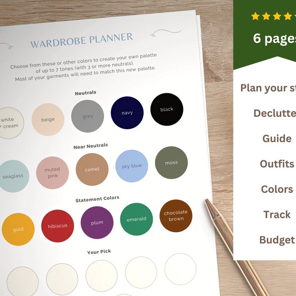 CAPSULE WARDROBE Planner & Guide Printable ~ Outfit Planner Sheets A4 Editable Pdf Download ~ Outfit Tracker Template for Closet Declutter