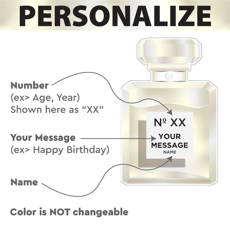 Pode incluir: Uma ilustra&ccedil;&atilde;o gr&aacute;fica de um frasco de perfume com um r&oacute;tulo quadrado contendo o texto PERSONALIZE, Number (ex> Age, Year) Shown here as XX, Your Message (ex> Happy Birthday) e Name. Setas apontam para as &aacute;reas personaliz&aacute;veis do r&oacute;tulo.