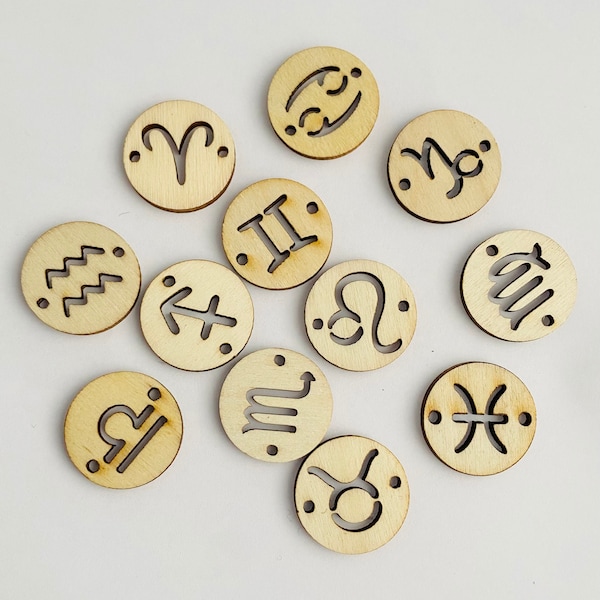 Zodiac Charms Etsy