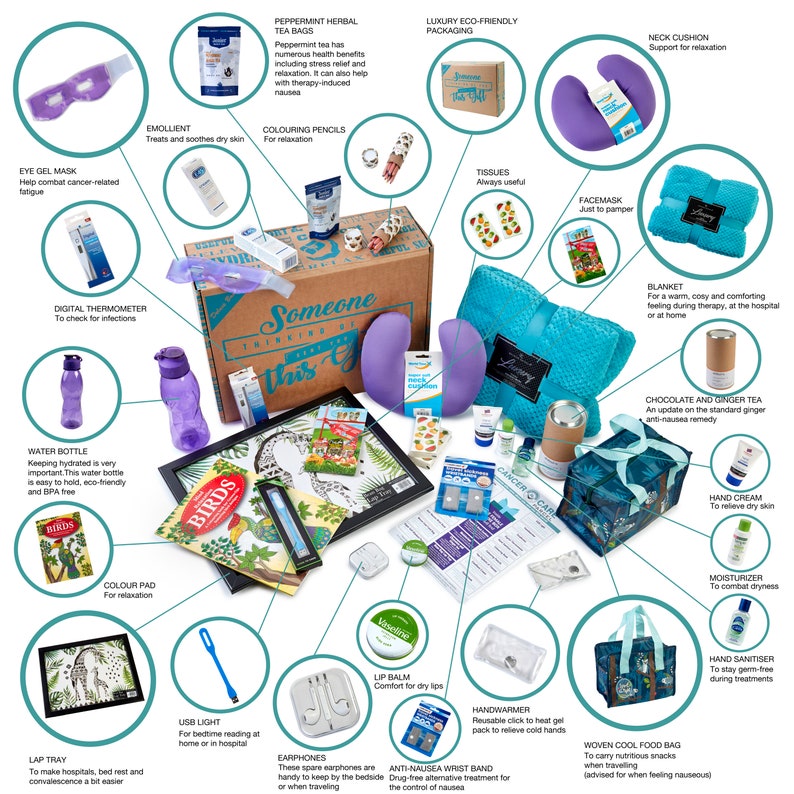 Deluxe Womens Cancer Gift Chemo Care Package Breast Cancer Etsy