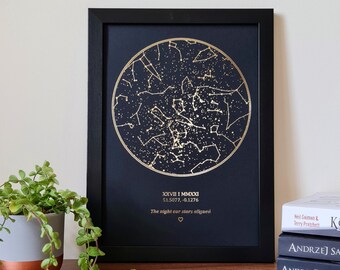 Astrology Print Star Chart Home Decor DOWNLOADABLE STARMAP Night Sky Wall Art Constellation Print