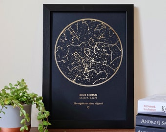 Astrology Print Star Chart Home Decor DOWNLOADABLE STARMAP Night Sky Wall Art Constellation Print