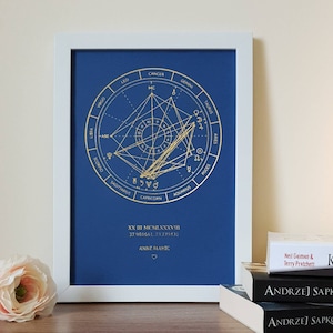 Carte du ciel astrologique A4 personnalisée par date de naissance, carte du natal personnalisée feuille de cuivre, d'or ou d'or rose par date image 4
