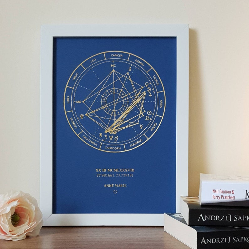 Carte du ciel astrologique A4 personnalisée par date de naissance, carte du natal personnalisée feuille de cuivre, d'or ou d'or rose par date image 4