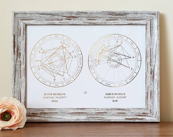 A4 Custom Foil Couple Astrology Chart Print by Birth Date, Personalised Copper, Gold or Rose Gold Foil Natal Chart by date