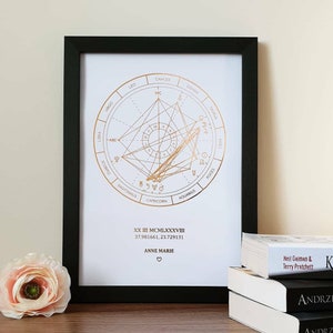 A4 Custom Foil Astrology Chart Print by Birth Date, Personalised Copper, Gold or Rose Gold Foil Natal Chart by date