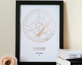 Carte du ciel astrologique A4 personnalisée par date de naissance, carte du natal personnalisée feuille de cuivre, d'or ou d'or rose par date