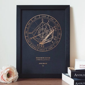 A4 Custom Foil Astrology Chart Print by Birth Date, Personalised Copper, Gold or Rose Gold Foil Natal Chart by date