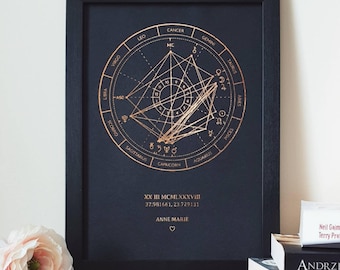 A4 Custom Foil Astrology Chart Print by Birth Date, Personalised Copper, Gold or Rose Gold Foil Natal Chart by date
