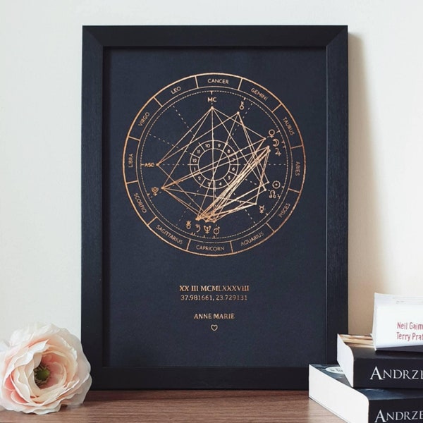 Carte du ciel astrologique A4 personnalisée par date de naissance, carte du natal personnalisée feuille de cuivre, d'or ou d'or rose par date