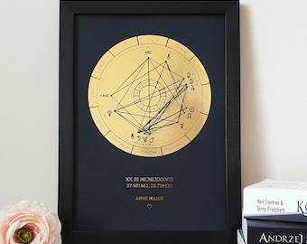 Tableau d’astrologie en feuille personnalisée A4 imprimé par date de naissance, tableau natal personnalisé en feuille de cuivre, d’or ou d’or rose par date