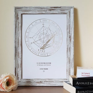 Carte du ciel astrologique A4 personnalisée par date de naissance, carte du natal personnalisée feuille de cuivre, d'or ou d'or rose par date image 2
