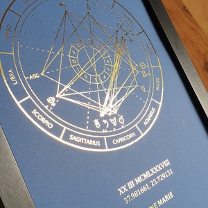 Carte du ciel astrologique A4 personnalisée par date de naissance, carte du natal personnalisée feuille de cuivre, d'or ou d'or rose par date image 5