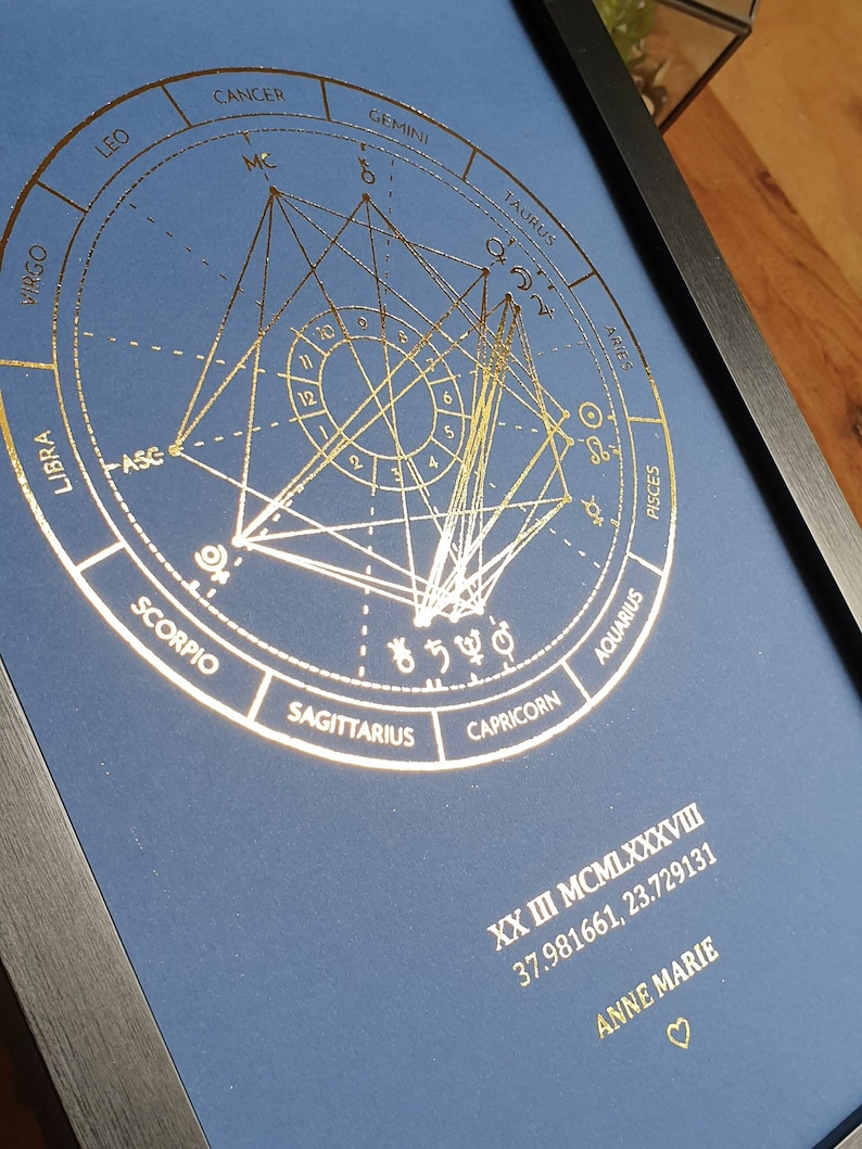 Carte du ciel astrologique A4 personnalisée par date de naissance, carte du natal personnalisée feuille de cuivre, d'or ou d'or rose par date image 5