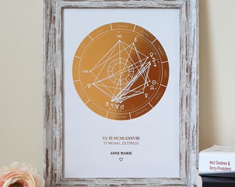 Carte du ciel astrologique A4 personnalisée par date de naissance, carte du natal personnalisée feuille de cuivre, d'or ou d'or rose par date