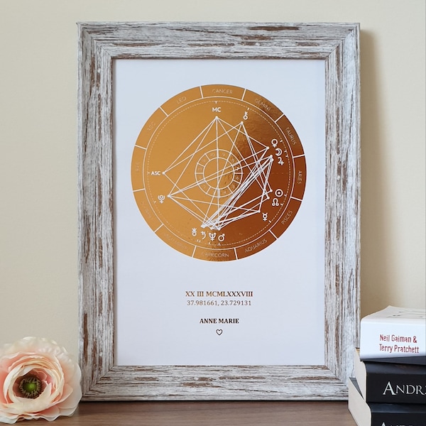 A4 Custom Foil Astrology Chart Print by Birth Date, Personalised Copper, Gold or Rose Gold Foil Natal Chart by date