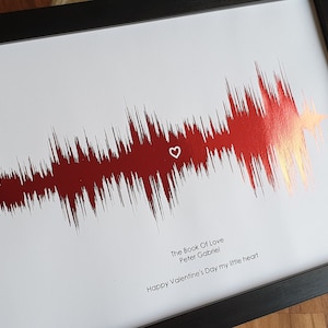 A4 Custom Metallic Soundwave Art, Favourite Song Personalised Red Foil Print