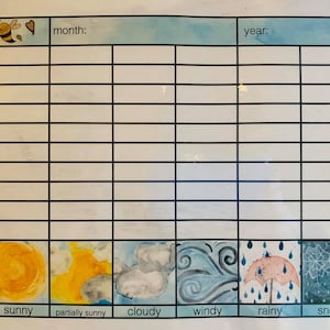 Weather Chart and Weather Chart Mathematical Guide for ages 3-8