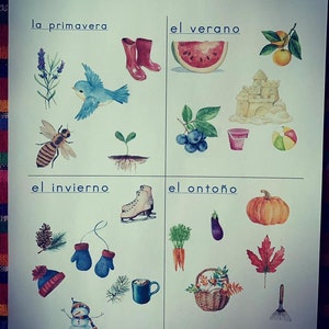 Spanish Seasons Poster
