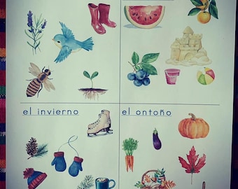 Spanish Seasons Poster