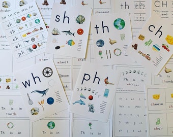 Digrafos Parte 1: sh, th, ch, ph, wh