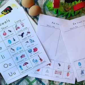 Vowels - Short and Long, poster for decoration and learning resource as well as sound sorting