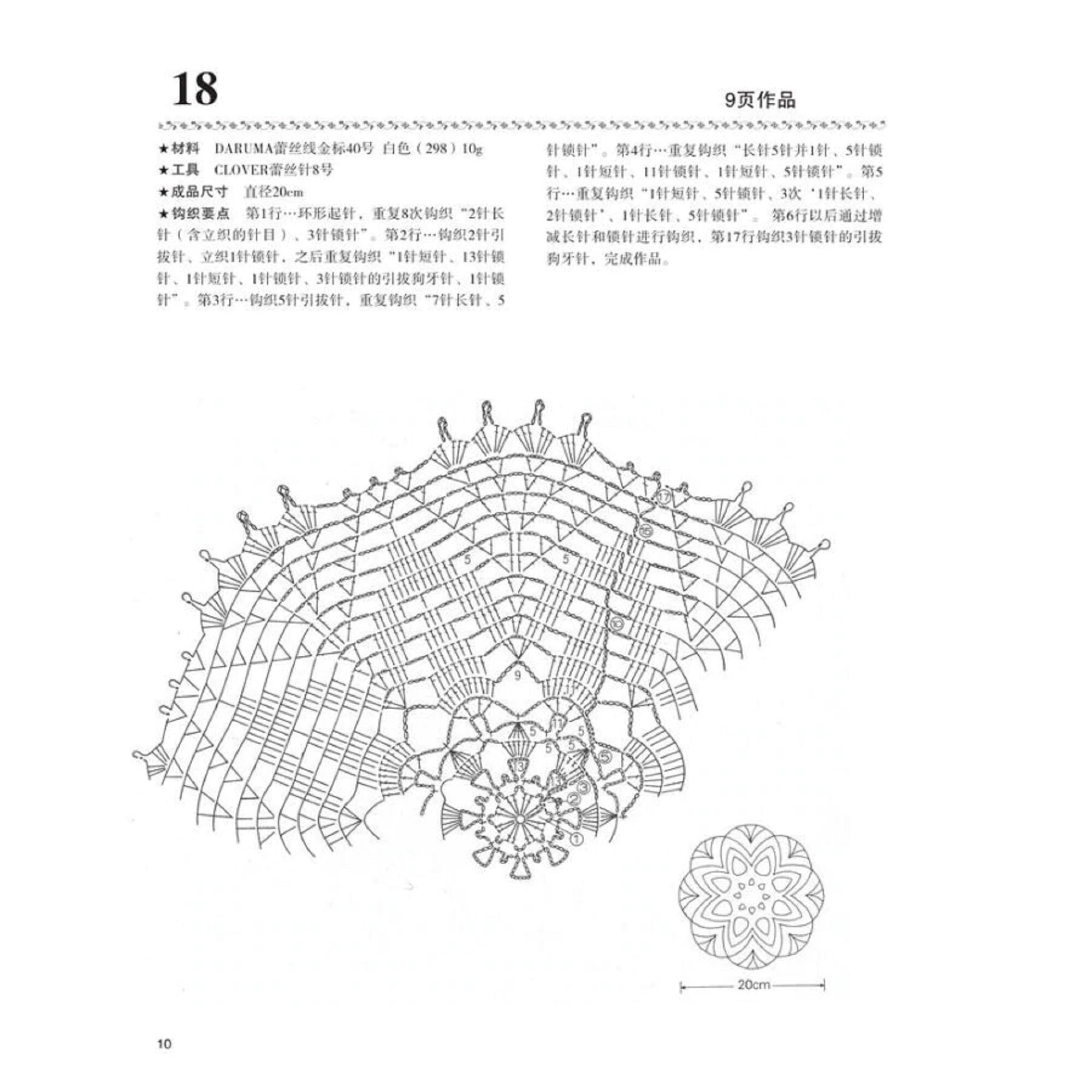 Creative Luxury Lace Crochet Knitting Patterns Book Etsy UK