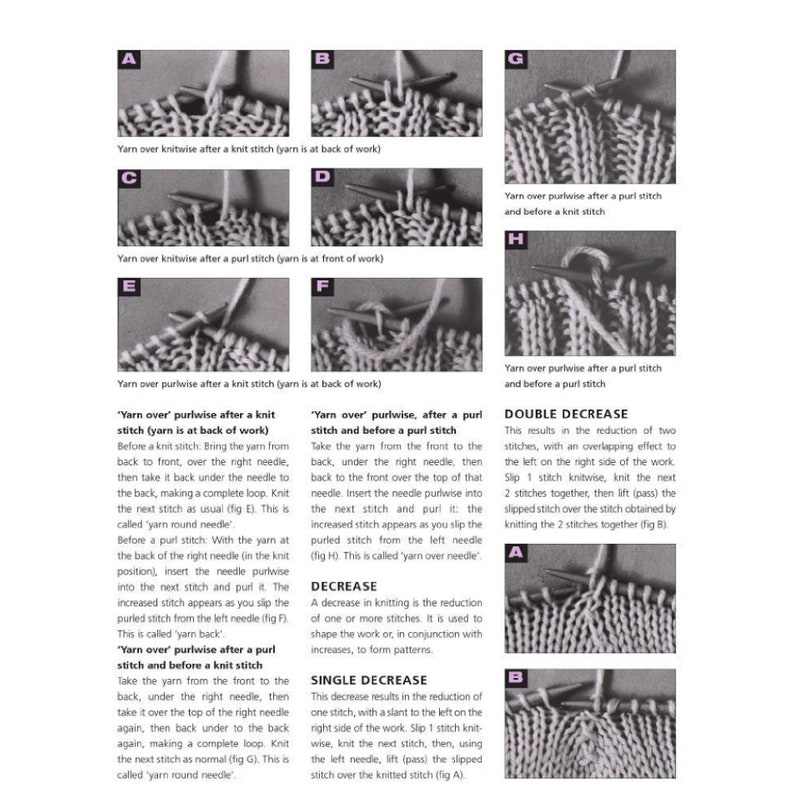 400 Knitting Stitches Great Stitch Patterns Ebook Instant Etsy