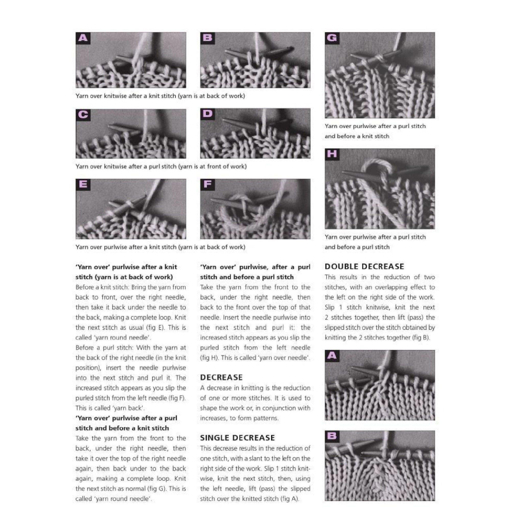 400 Knitting Stitches Great Stitch Patterns Ebook Instant Etsy