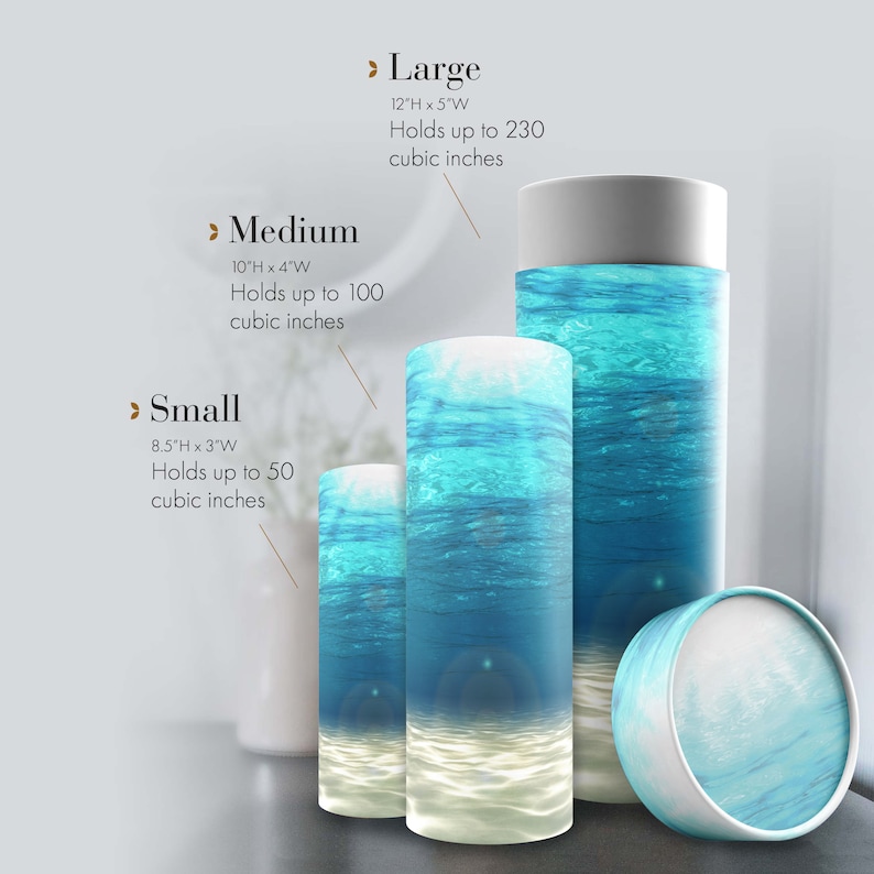 May include: Three cylindrical containers with a blue and white ocean-themed design. The containers are labeled "Small", "Medium", and "Large" and list the dimensions and cubic inch capacity of each size.