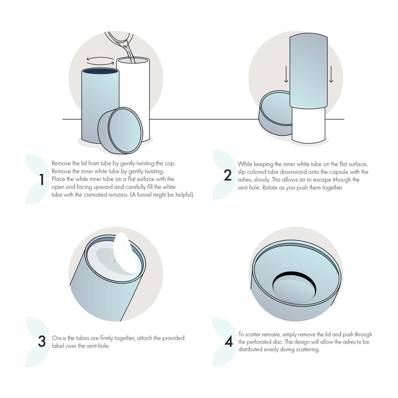 May include: A four-step illustrated guide on how to use a cremation urn. The steps are numbered 1 through 4. The urn is white and light blue. The steps show how to remove the lid, place the ashes in the urn, secure the lid, and scatter the ashes.