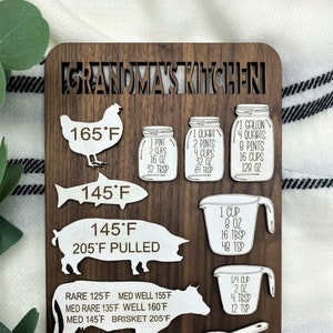 Personalized Conversions Magnet, Meat Temperatures, Measurement Conversions, Kitchen Decor, Cooking Guide