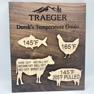 Grill magnet, Traeger Grill Magnet, Fleisch Temperatur Magnet, Kochmagnet, Grill Accessoire, Deck Dekor, Grill Accessoire Haken Magnet