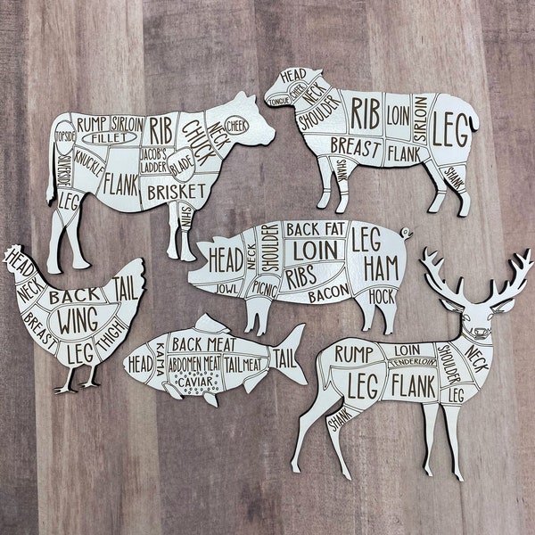 Butcher Cut Fridge Magnets, Farm Animals, Kitchen Decor, Magnets, Farm House, Rustic Decor