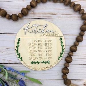 Kitchen Measurement Sign,  Kitchen Decor, Conversion Chart, Recipe Cheat Sheet,  Fridge Magnet,