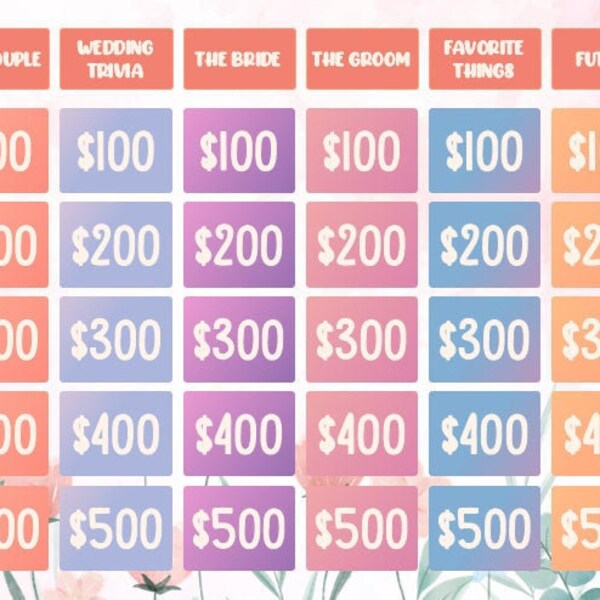 Bridal Shower Jeopardy Etsy