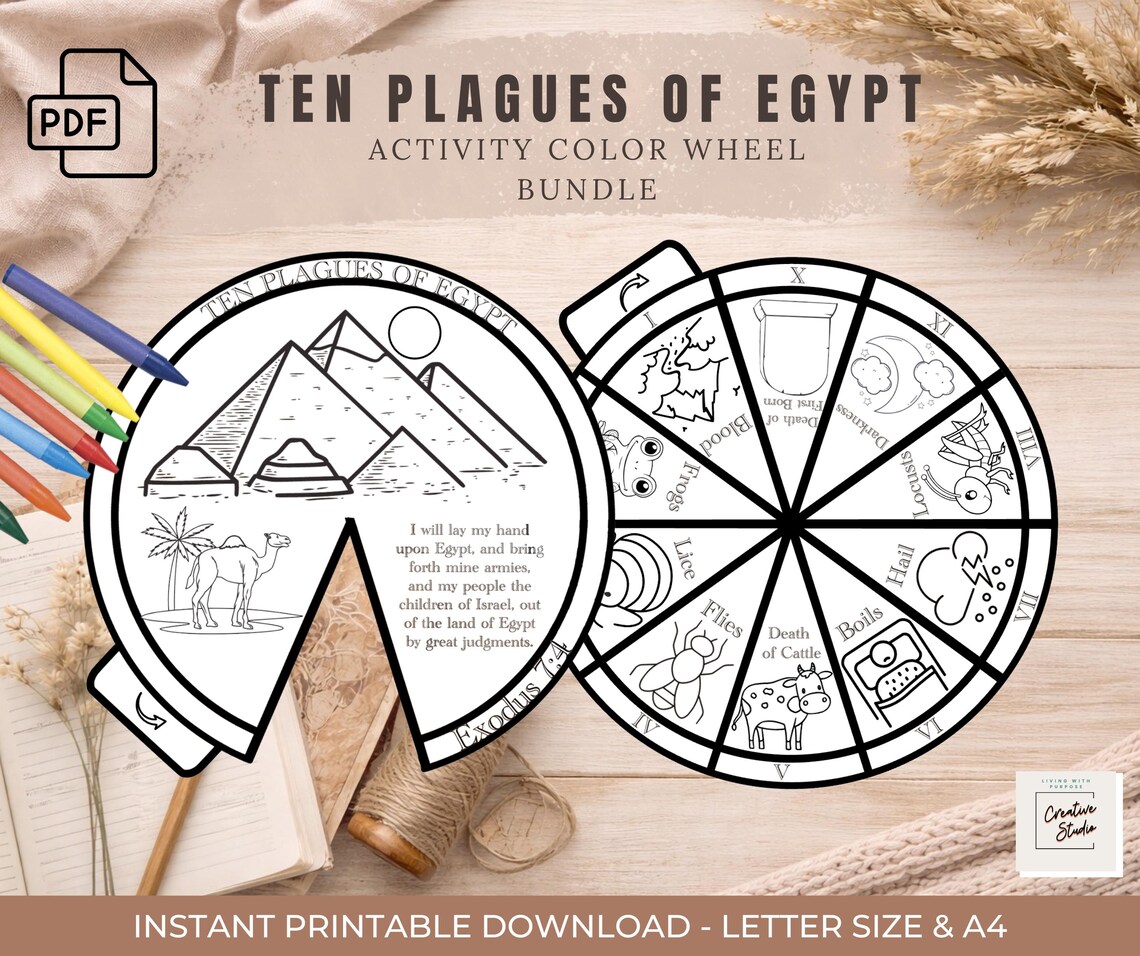 Ten Plagues of Egypt Spinner Wheel Craft | Bible Activity for Kids ...