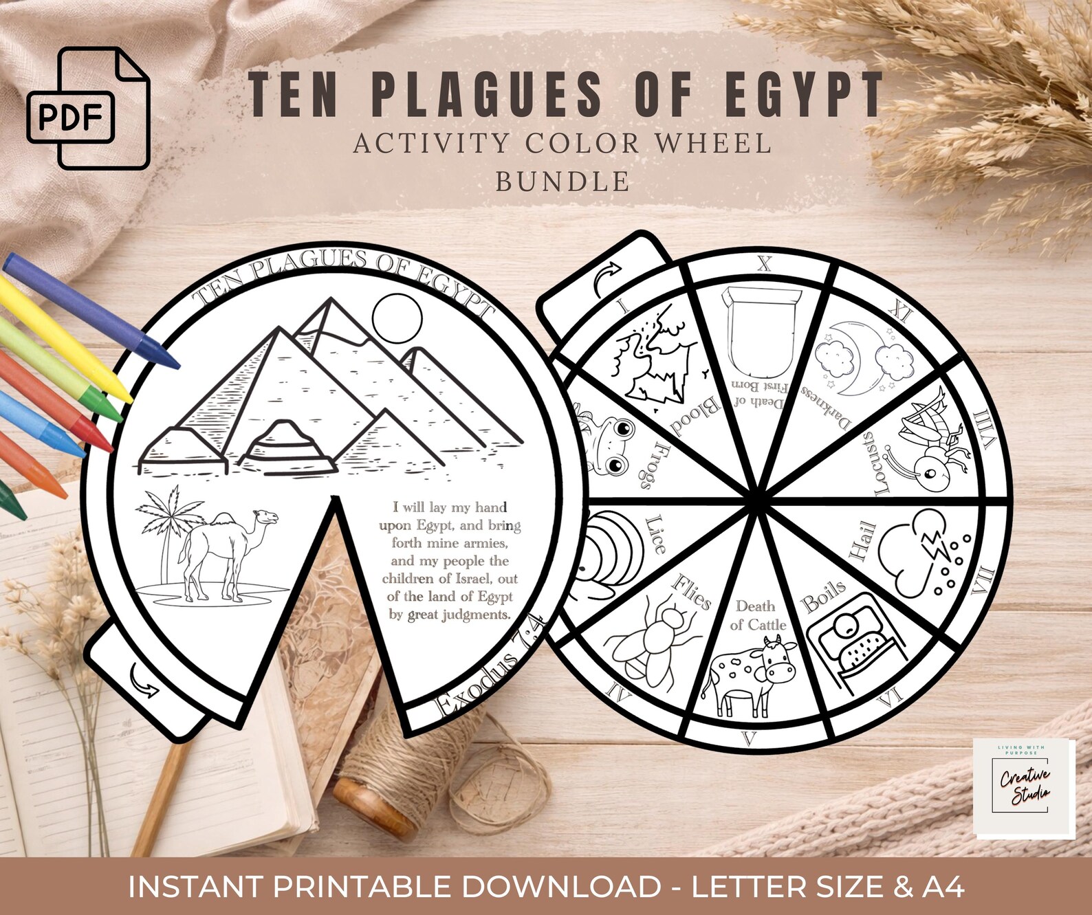 Ten Plagues of Egypt Spinner Wheel Craft | Bible Activity for Kids ...