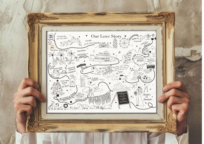 Puede incluir: Ilustraci&oacute;n en blanco y negro enmarcada, titulada "Our Love Story". La obra representa una l&iacute;nea de tiempo de eventos, incluyendo destinos de viaje, un crucero y una escena de boda. El marco es dorado.