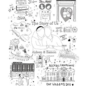 Puede incluir: Ilustraci&oacute;n en blanco y negro de una l&iacute;nea de tiempo de boda. La imagen incluye el texto "The Story of Us", "Our Wedding Day" y lugares como Venecia, Londres y Belfast. Tambi&eacute;n presenta los nombres "Aideen & Eamon" y la palabra "Engaged!"